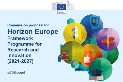 A Horizont Eurpa els stratgiai terve (2021–2024): a Bizottsg meghatrozza a fenntarthat jvt szolgl kutatsi s innovcis prioritsokat