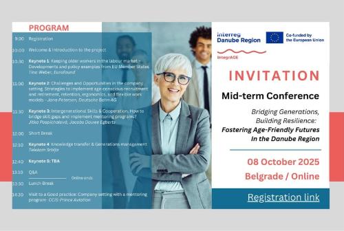 IntegrAGE Szakmai konferencia
