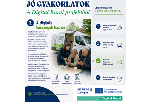 J� gyakorlatok a Digital Rural projektb�l - A digit�lis k�szs�gek h�zhoz mennek